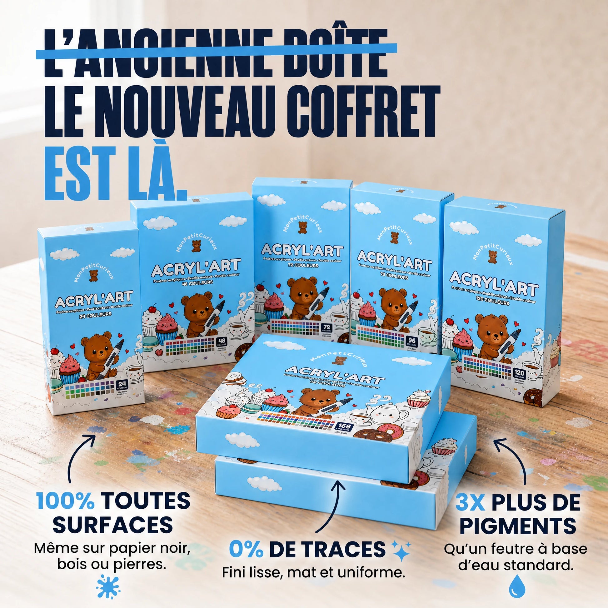 Gamme de coffrets bleus ACRYL'ART et présentation des feutres acryliques